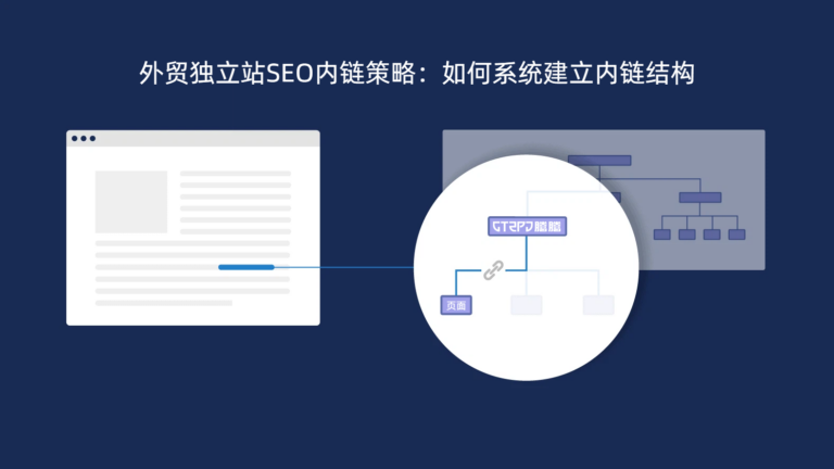 foreign-trade-seo-internal-linking-strategy