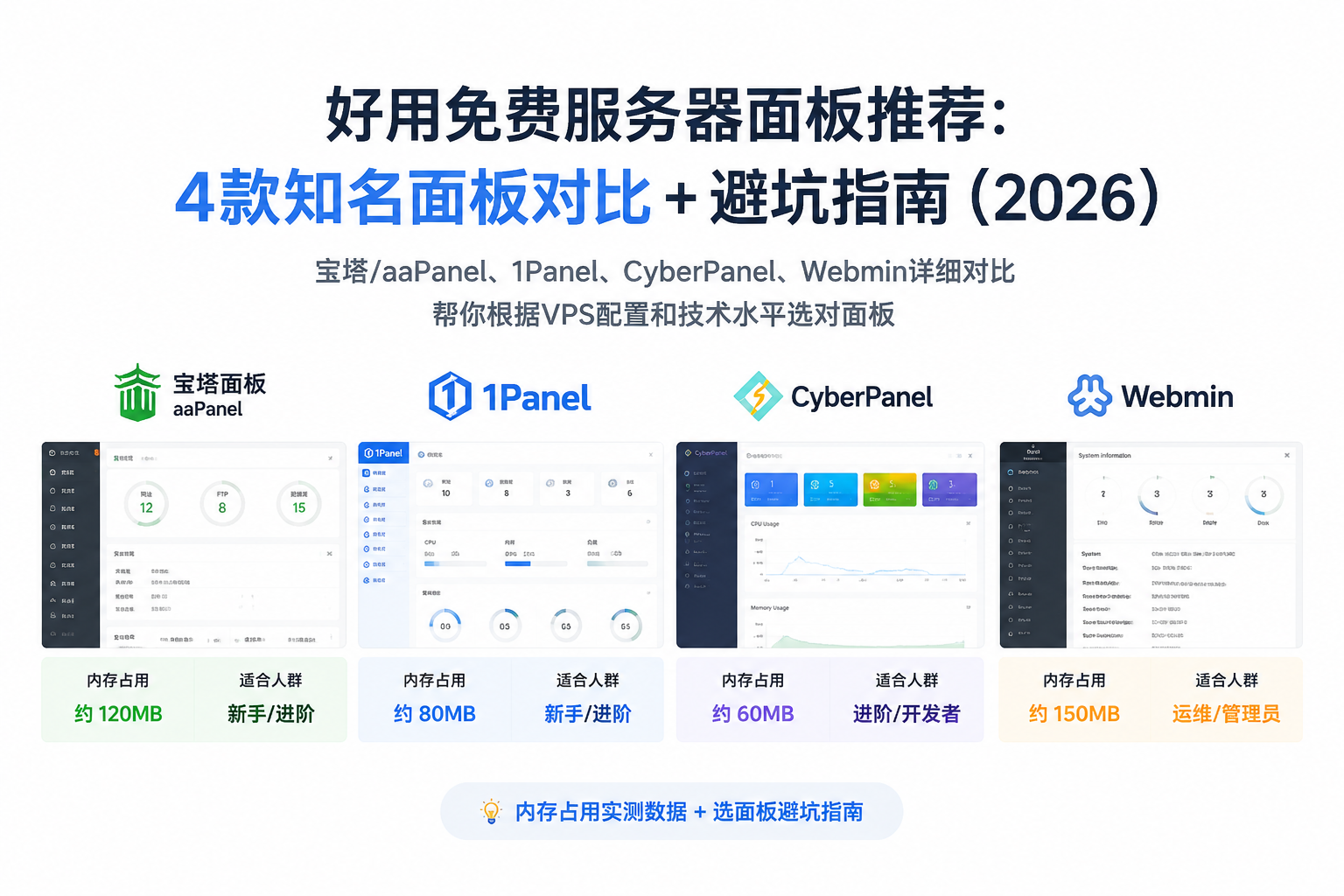 free-server-control-panel-recommendations-2026