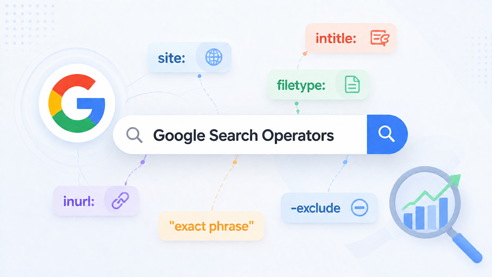 google-search-operators-seo-guide-2026