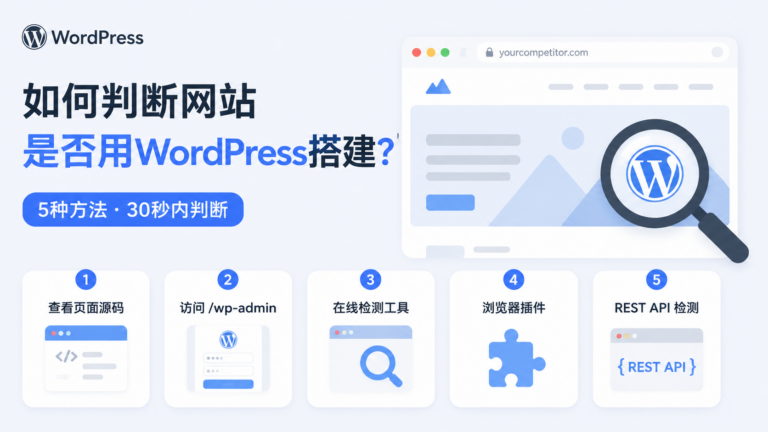 how-to-detect-if-website-uses-wordpress
