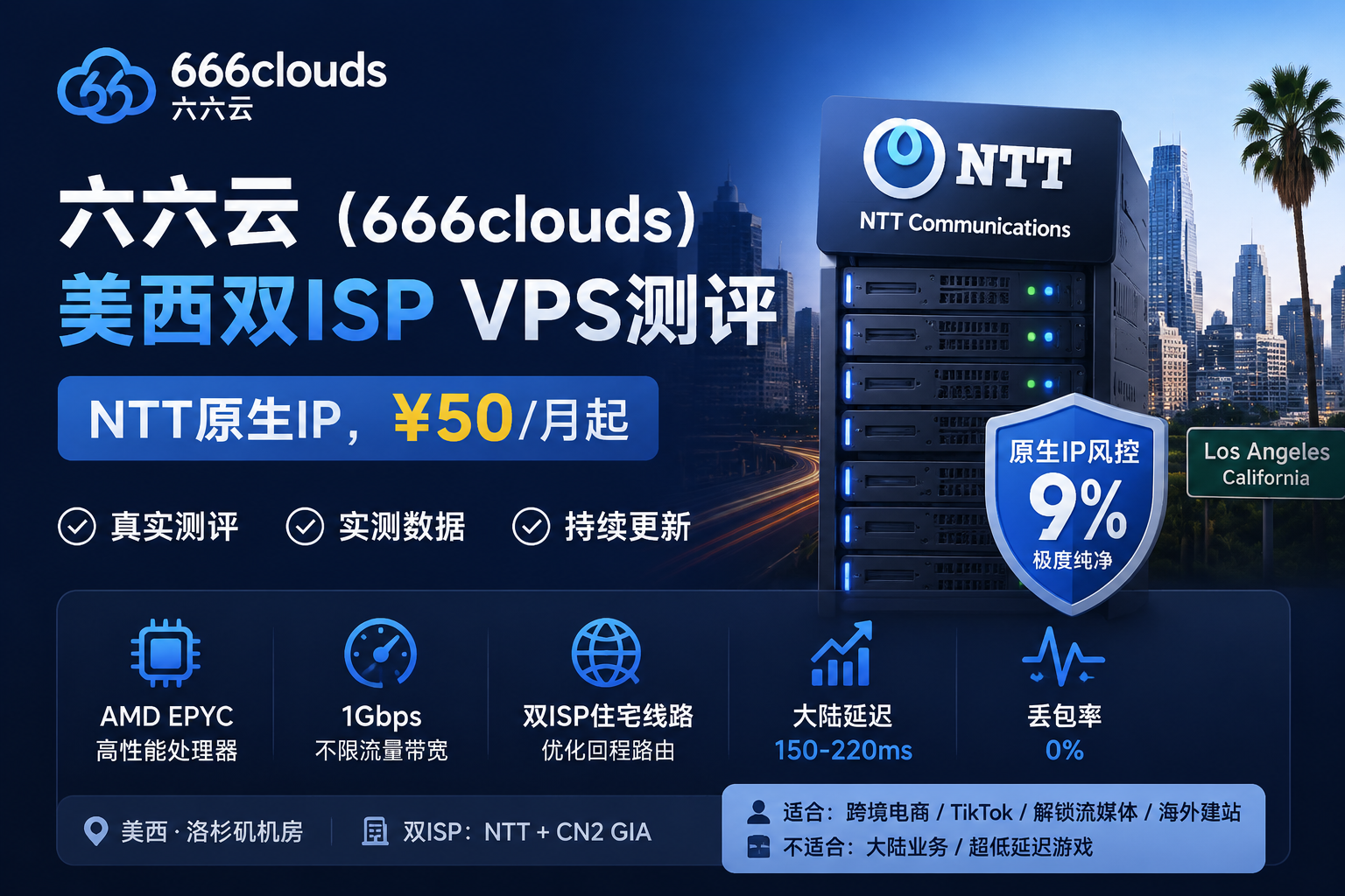 666clouds-dual-isp-vps-review-2026