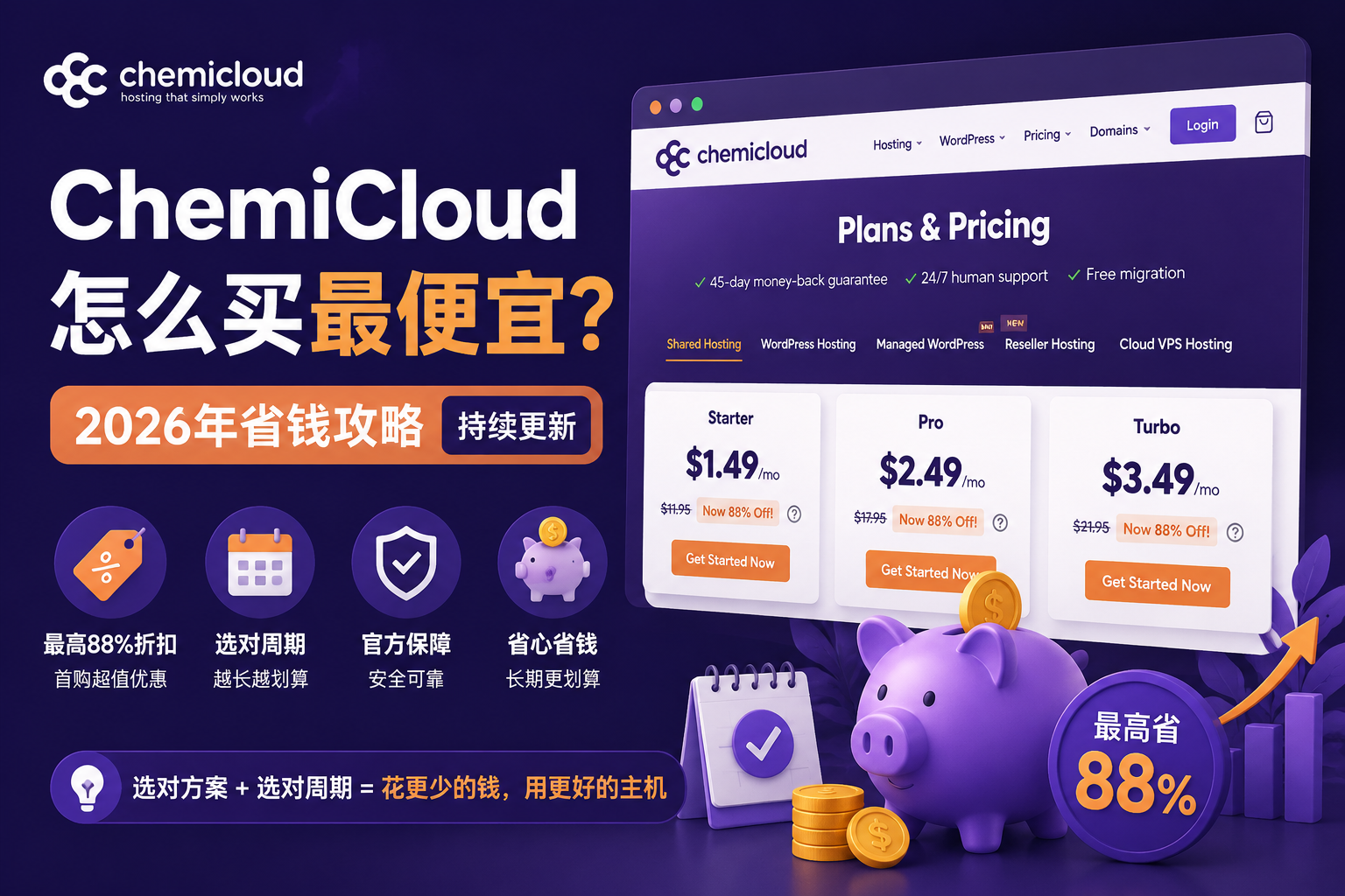 chemicloud-discount-guide