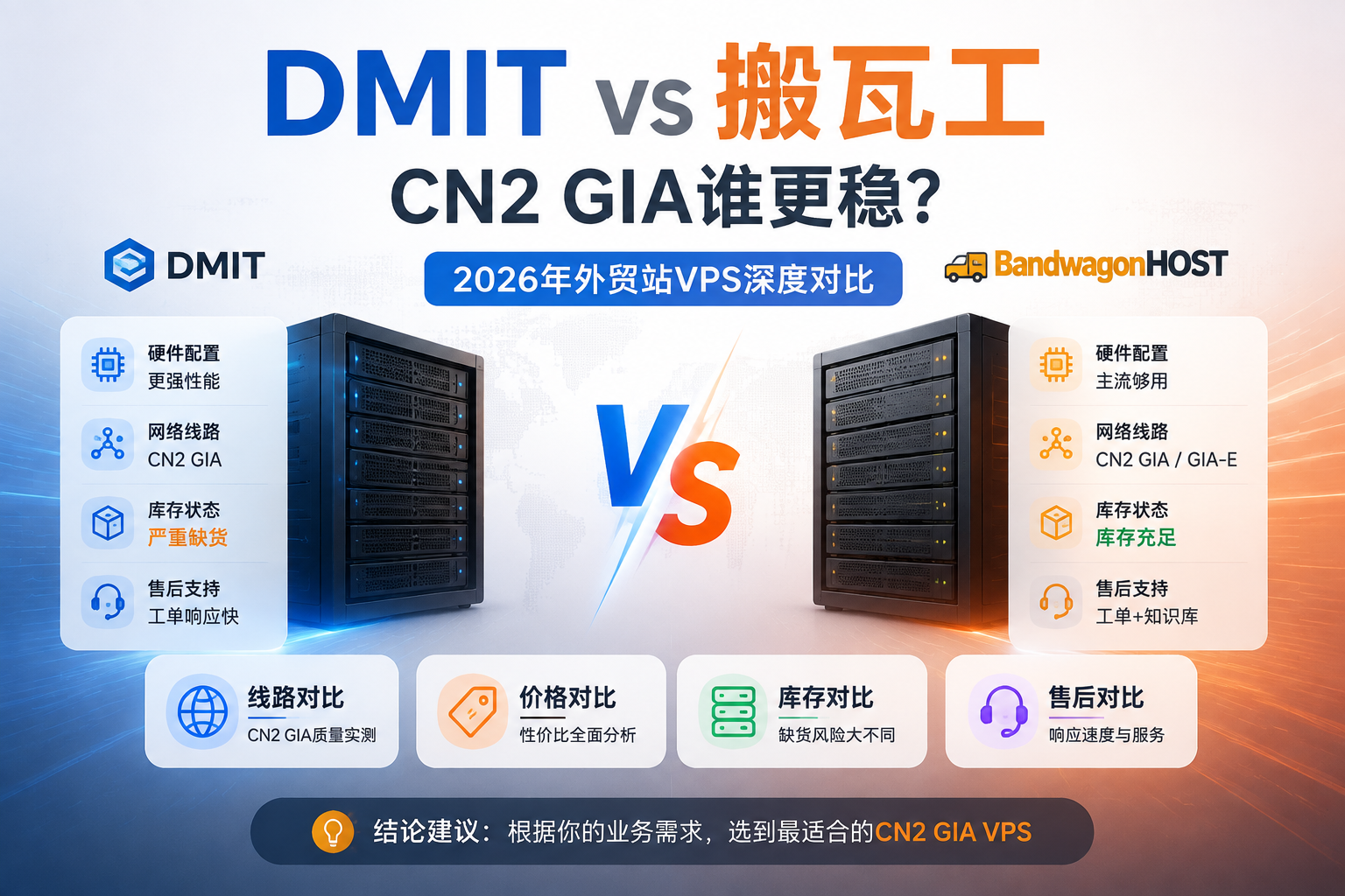 dmit-vs-bandwagonhost-cn2-gia-2026