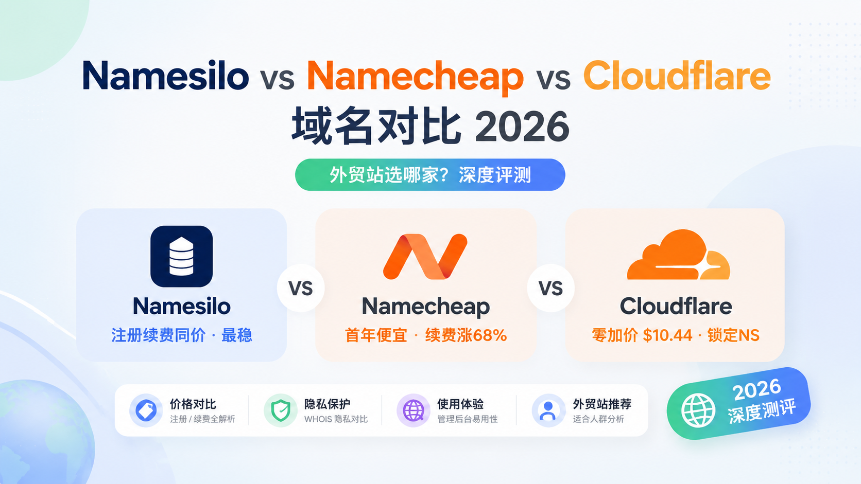 namesilo-vs-namecheap-vs-cloudflare-domain-2026