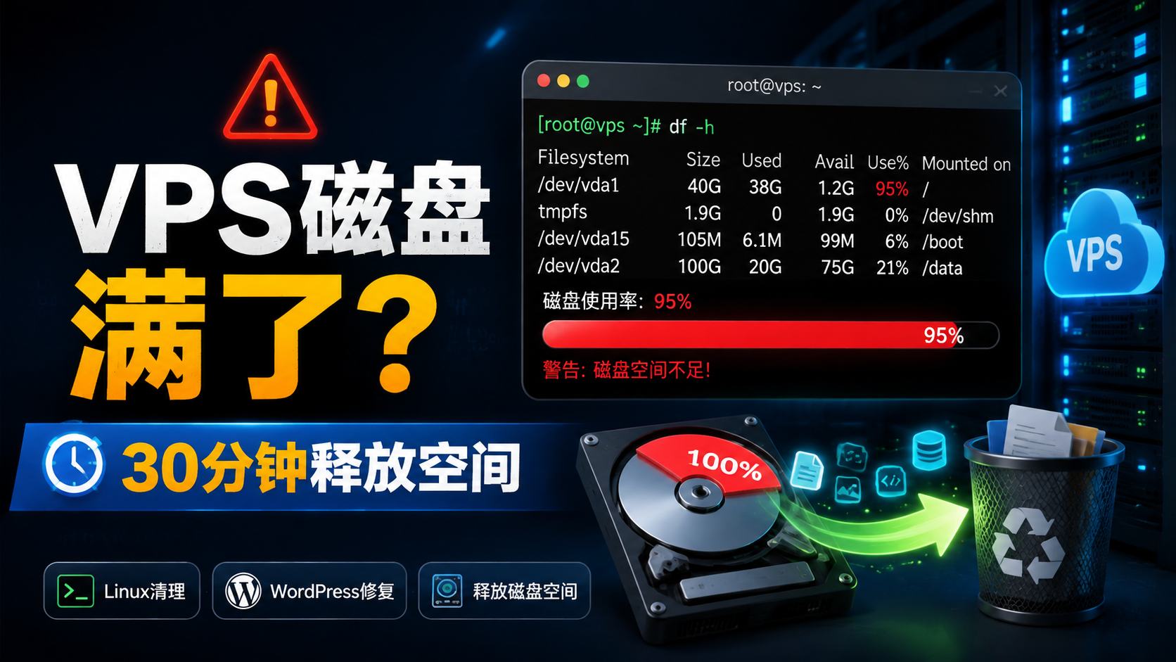 vps-disk-space-full-emergency-fix