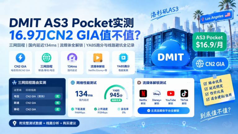 dmit-lax-as3-pro-pocket-cn2-gia-review-2026