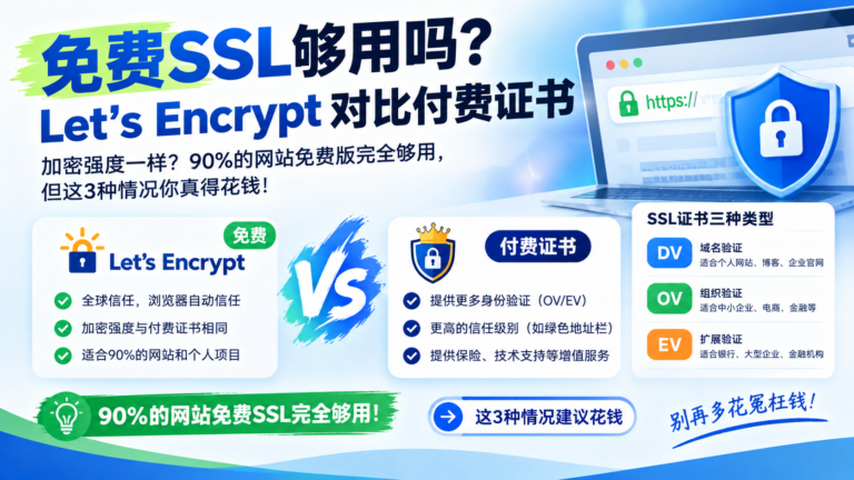 free-ssl-vs-paid-ssl-certificate-comparison