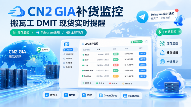 vpsrestock-cn2-gia-stock-monitor
