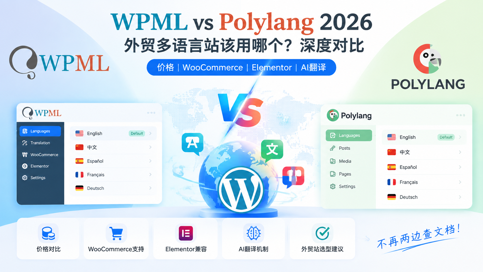 wpml-vs-polylang-wordpress-multilingual-2026