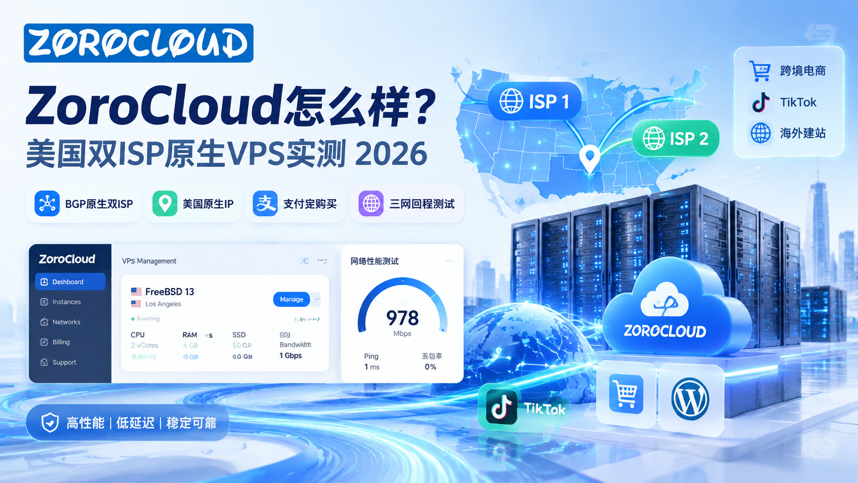 zorocloud-dual-isp-vps-review-2026